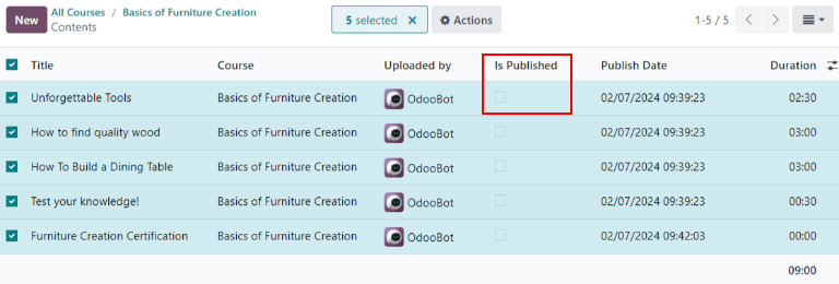 Vista del contenido de un curso que se está publicando desde el backend de la aplicación Soporte al cliente de Odoo.