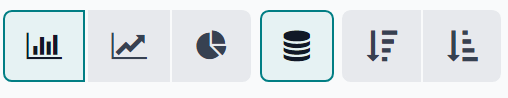 Las diferentes opciones de visualización en la aplicación Suscripciones de Odoo.