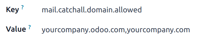 parametro di sistema mail.catchall.domain.allowed system configurato.