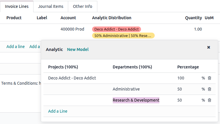 creare un modello di distribuzione