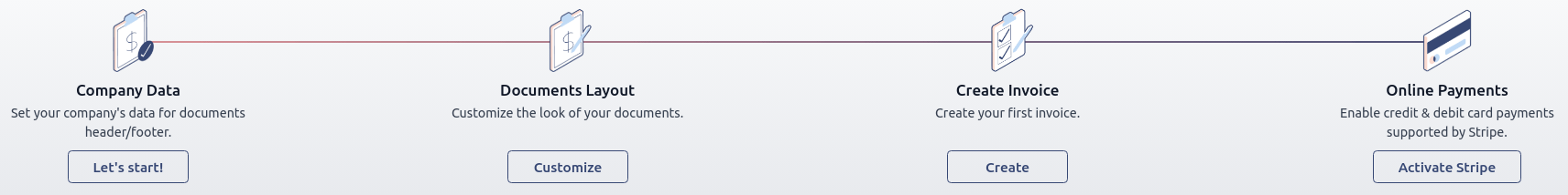 Banner di onboarding passo dopo passo in Odoo Fatturazione