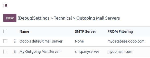 Scissione del server e-mail di Odoo per le e-mail transazionali e del server e-mail per l'invio di e-mail di massa.