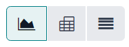 I vari tipi di visualizzazione disponibili nella pagina Analisi abbonamenti.